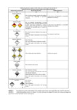 ADR Encapsulated Instructions In Writing 