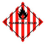 ADR Packaging Labels All Classes 100 x 100mm HazExperts